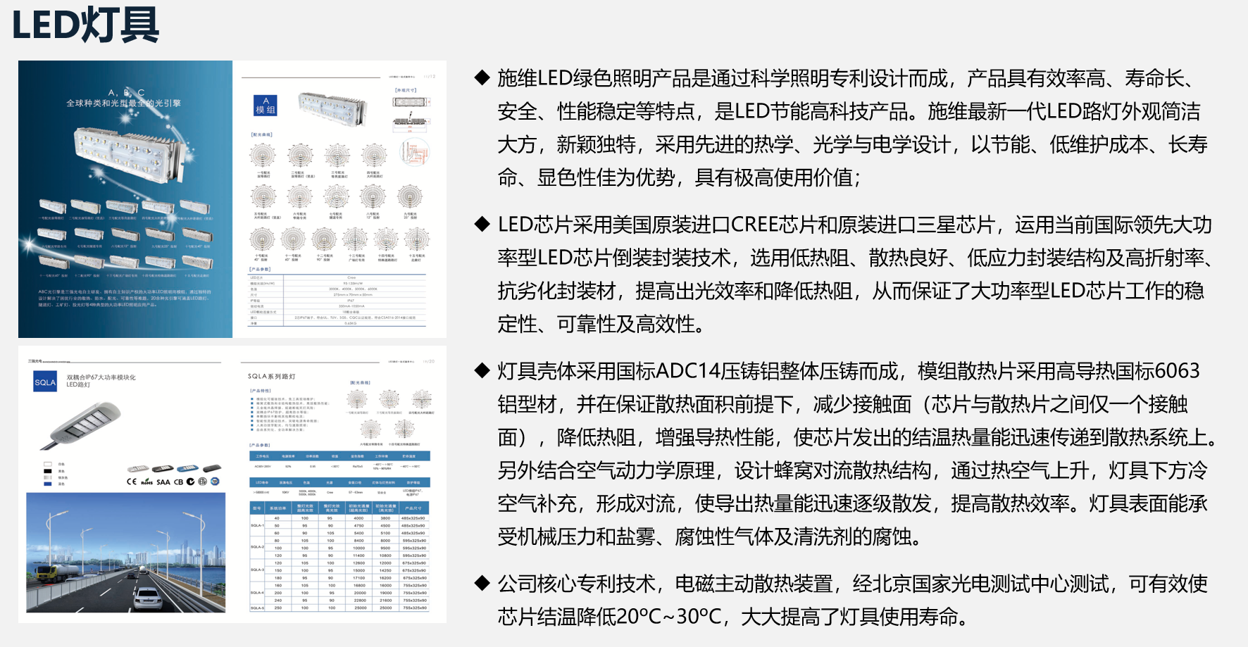 LED灯具